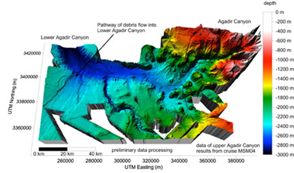 3D seafloor bathymetry map of upper Agadir Canyon, showing the rugged topography, multiple tributary canyons, and a large debris flow pathway (image: University of Kiel)