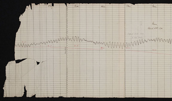 Chart from Valetta, Malta, 2nd April 1872, after undergoing conservation, showing the ‘seiching’