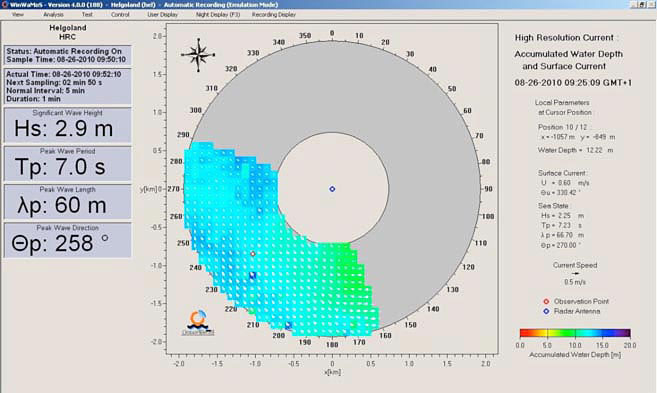 Image of HRC User Interface containing statistical sea state parameters (left), colour-coded water depth map including surface current information (middle), and specification of sea state and current parameters per pixel (right)