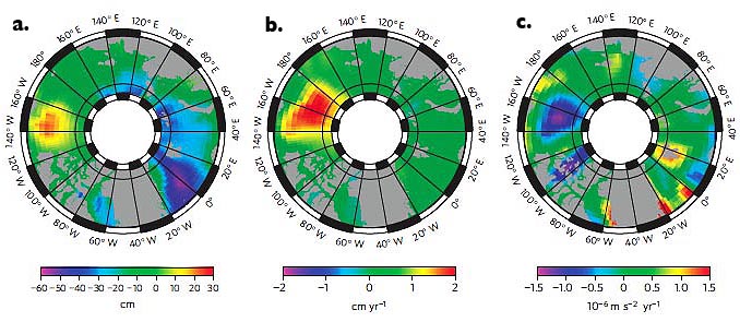 Arctic Ocean mean sea surface and trends in sea surface height and the wind field curl (1995-2010) a) Arctic Ocean mean sea surface: constructed from 15 years of satellite radar altimetry data and calculated with respect to the EGM08 geoid. The beaufort Gyre is the yellow/orange dome in the Western Arctic. b) Trend in sea surface height calculated from satellite radar altimetry. c) Trend in the wind field curl calculated from NCEP/NCAR reanalysis data