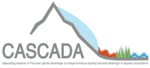 CASCADA logo