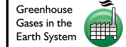 Greenhouse Gas Science logo