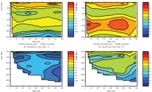 Cruise JC032 section plots; Brazil Current Section 3: F113 (left) CCl4 (right)