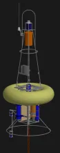 New Smartbuoy model