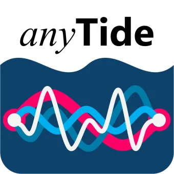anyTide App