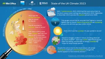 State of the Climate official infographic (click to expand).