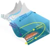Simplified graphic showing how seafloor currents create microplastics hotspots in the deep-sea