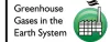 Greenhouse Gas Science logo